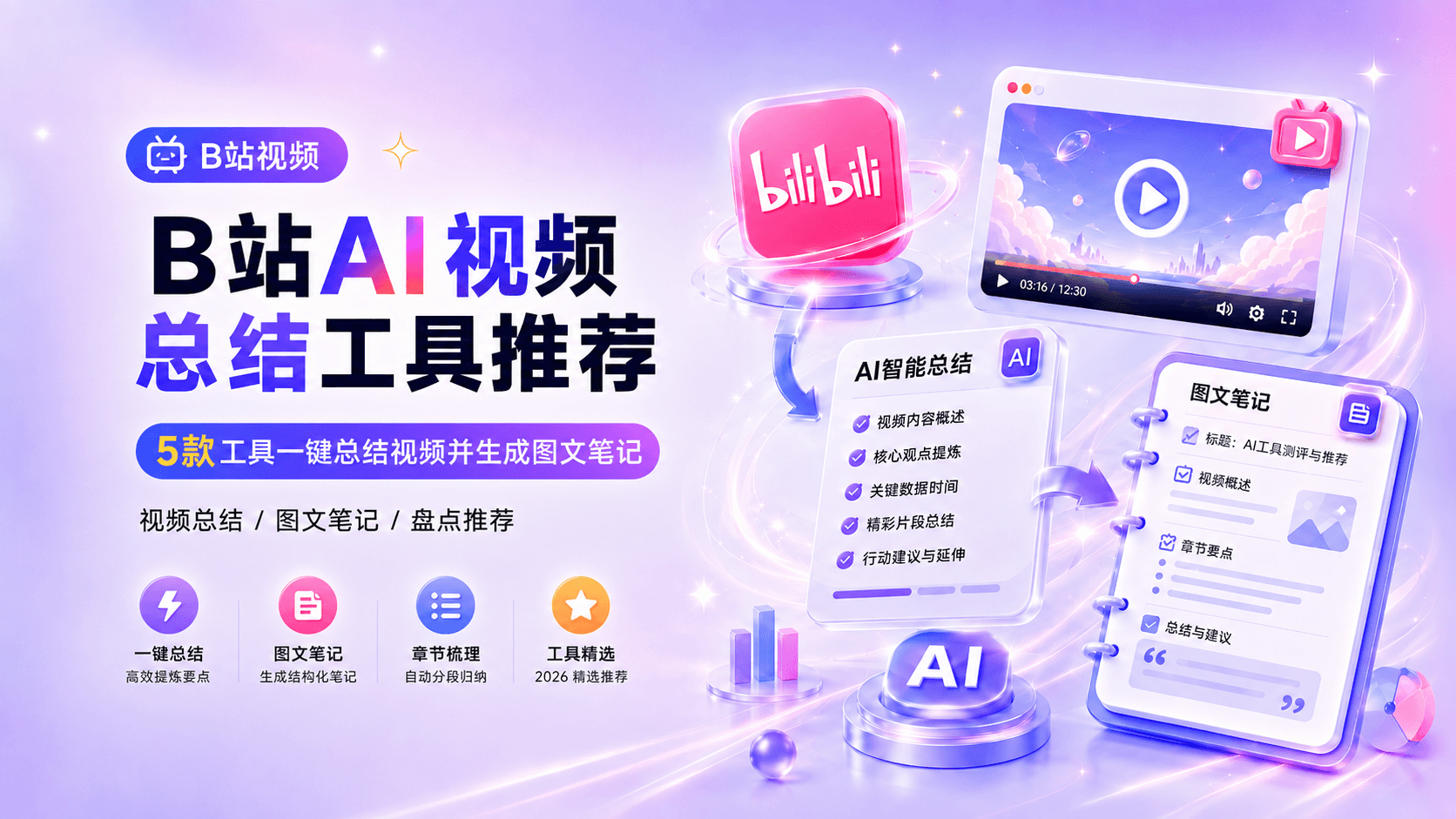 B站AI视频总结工具推荐：5款工具一键总结视频并生成图文笔记（2026精选）