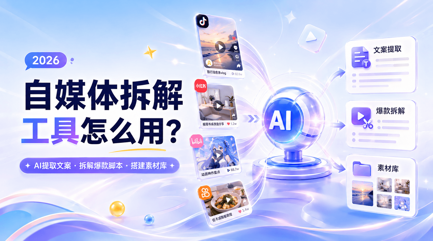 自媒体拆解工具怎么用？AI提取视频文案、拆解爆款脚本与搭建素材库（2026）