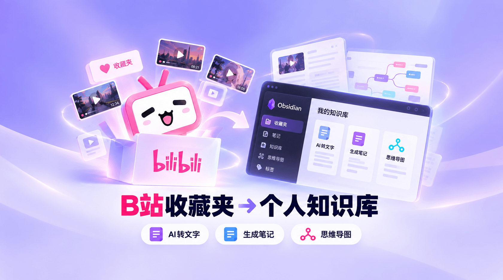B站收藏夹怎么变成个人知识库？AI自动转文字、生成笔记和思维导图（2026）
