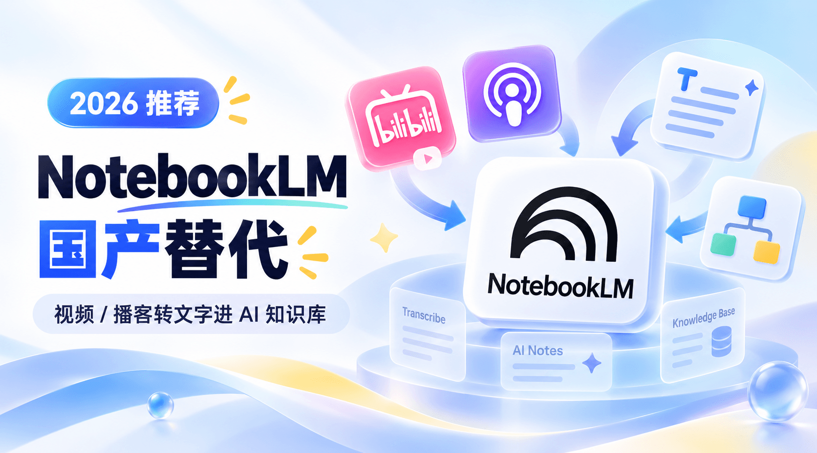 2026 NotebookLM国产替代工具推荐：一键总结音视频内容，打造你的第二大脑