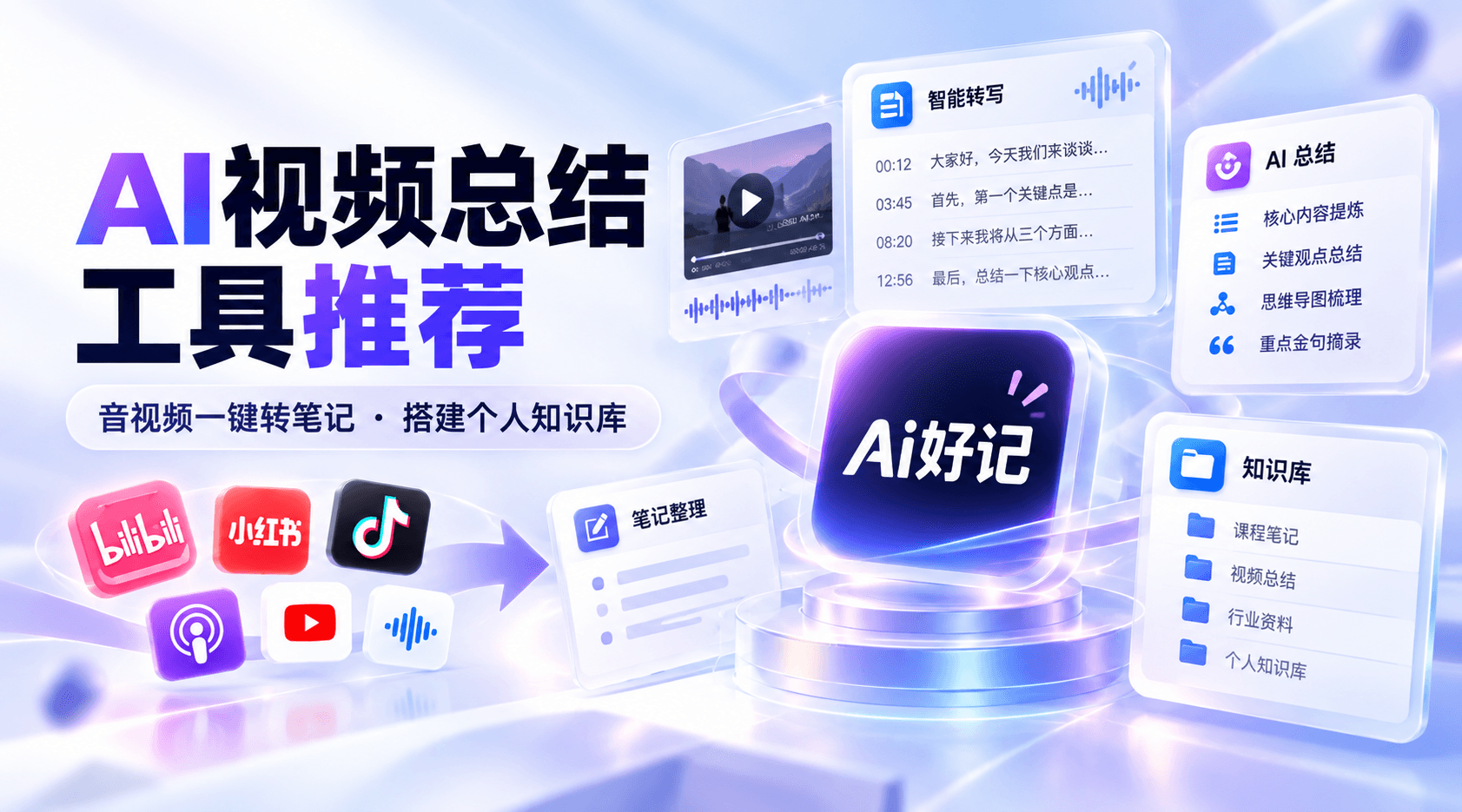 最强AI视频总结工具：全网音视频一键转笔记，还能搭个人知识库