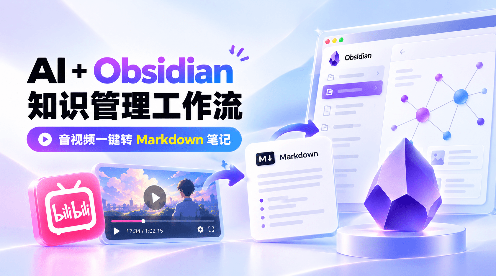 AI+Obsidian知识管理工作流：音视频一键转Markdown笔记，打造第二大脑（实操教程）