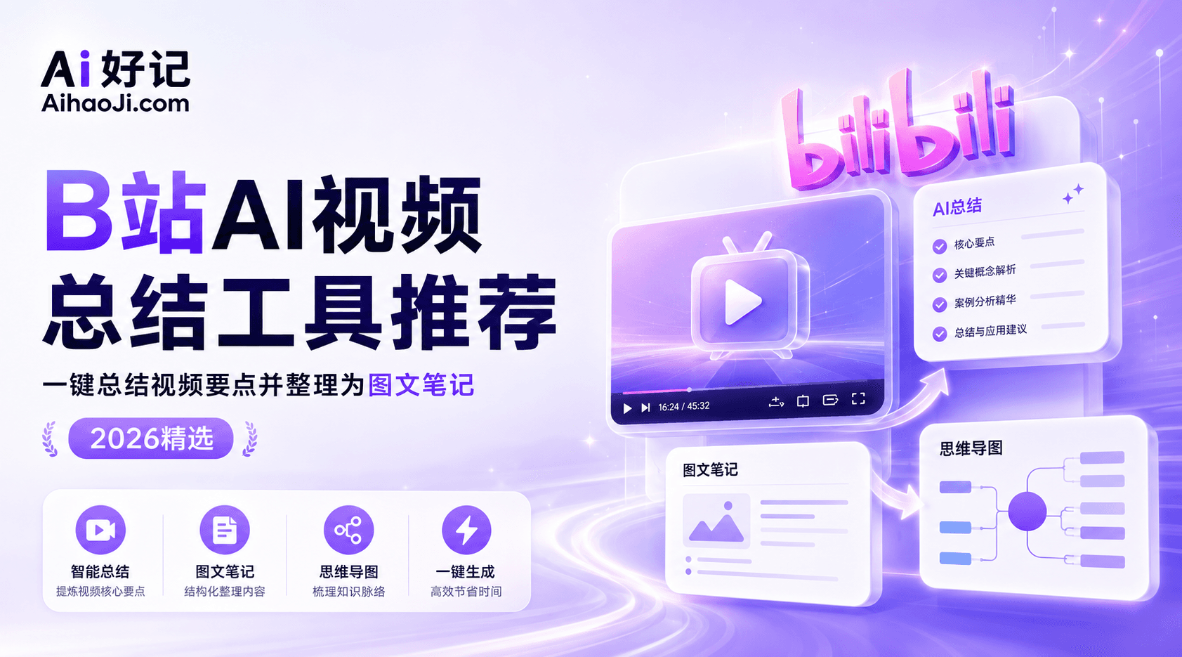B站AI视频总结工具推荐:一键总结视频要点并整理为图文笔记(2026精选)